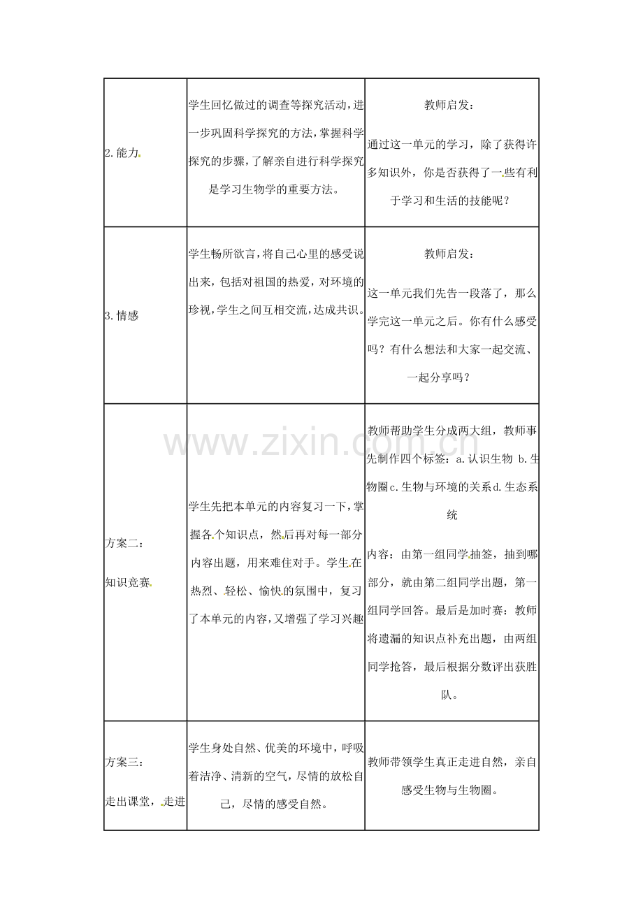 七年级生物上册第一章 生物和生物圈复习课教学设计人教版.doc_第2页
