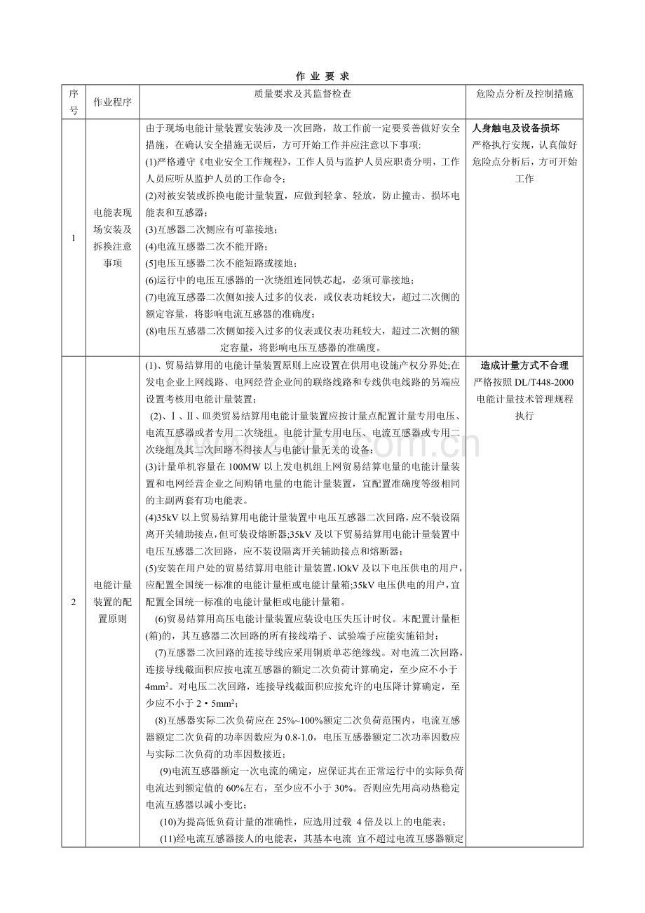 电能表装接工作业指导[1].doc_第2页