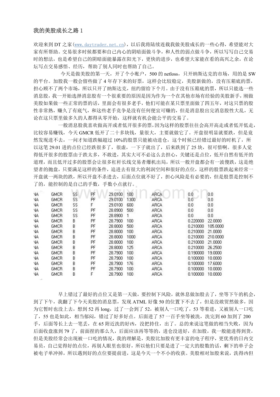美股交易员高手本拉腾成长之路.doc_第1页