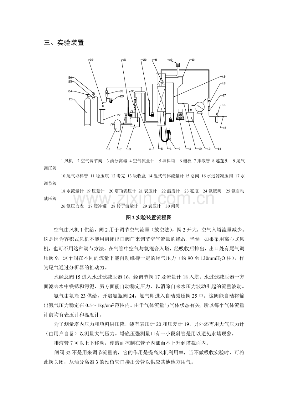 实验八填料吸收塔流体力学性能测定.doc_第2页