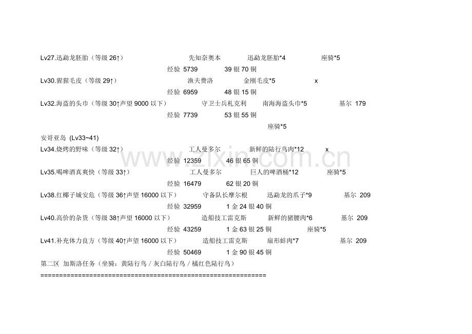 精灵乐章重复任务.doc_第2页