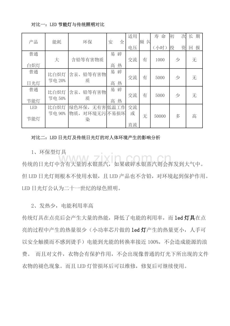 LED日光灯管参数及对比.doc_第2页
