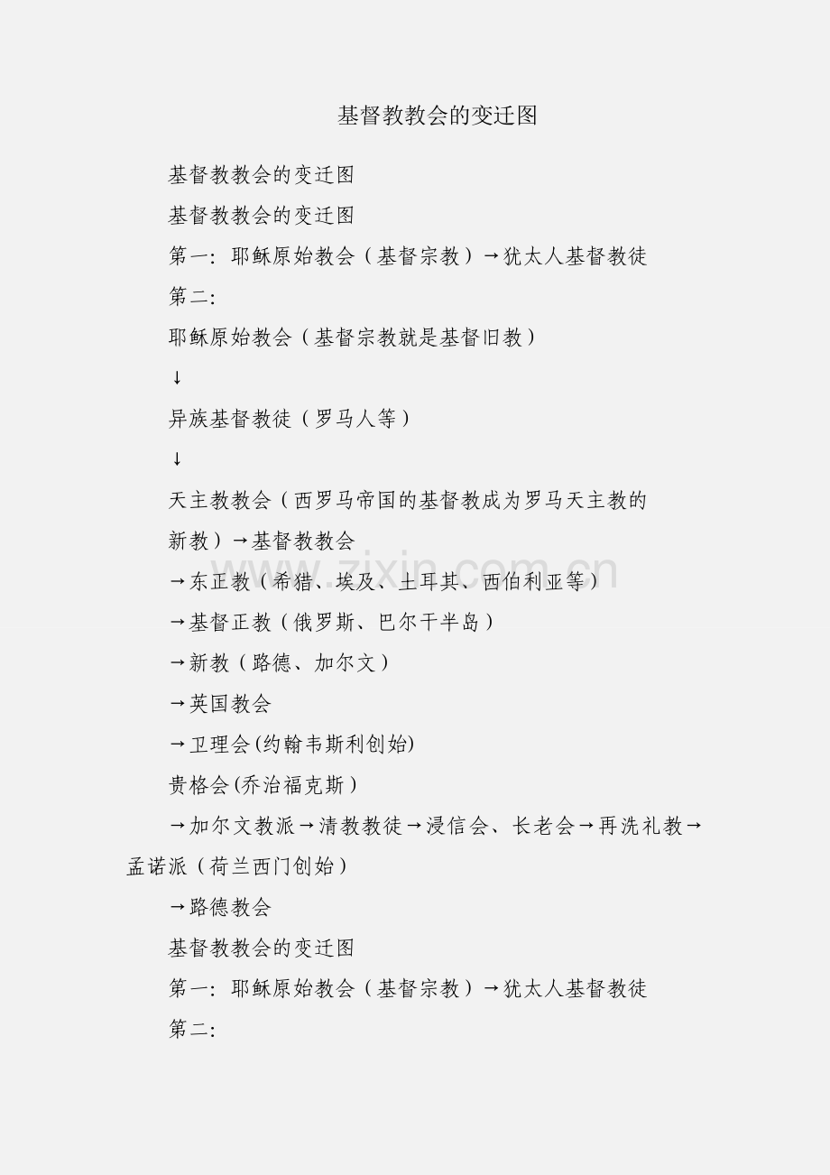 基督教教会的变迁图.docx_第1页