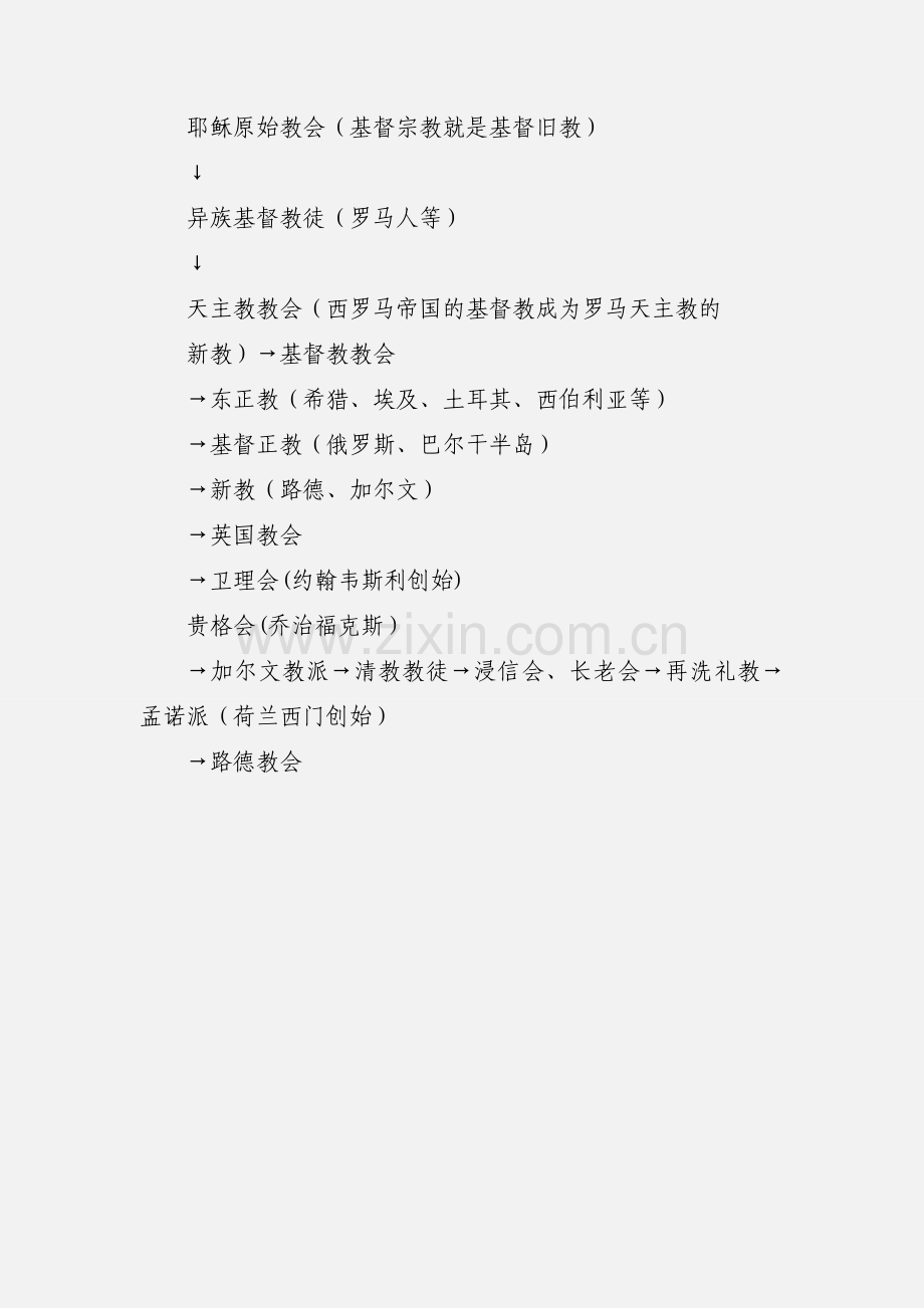基督教教会的变迁图.docx_第2页