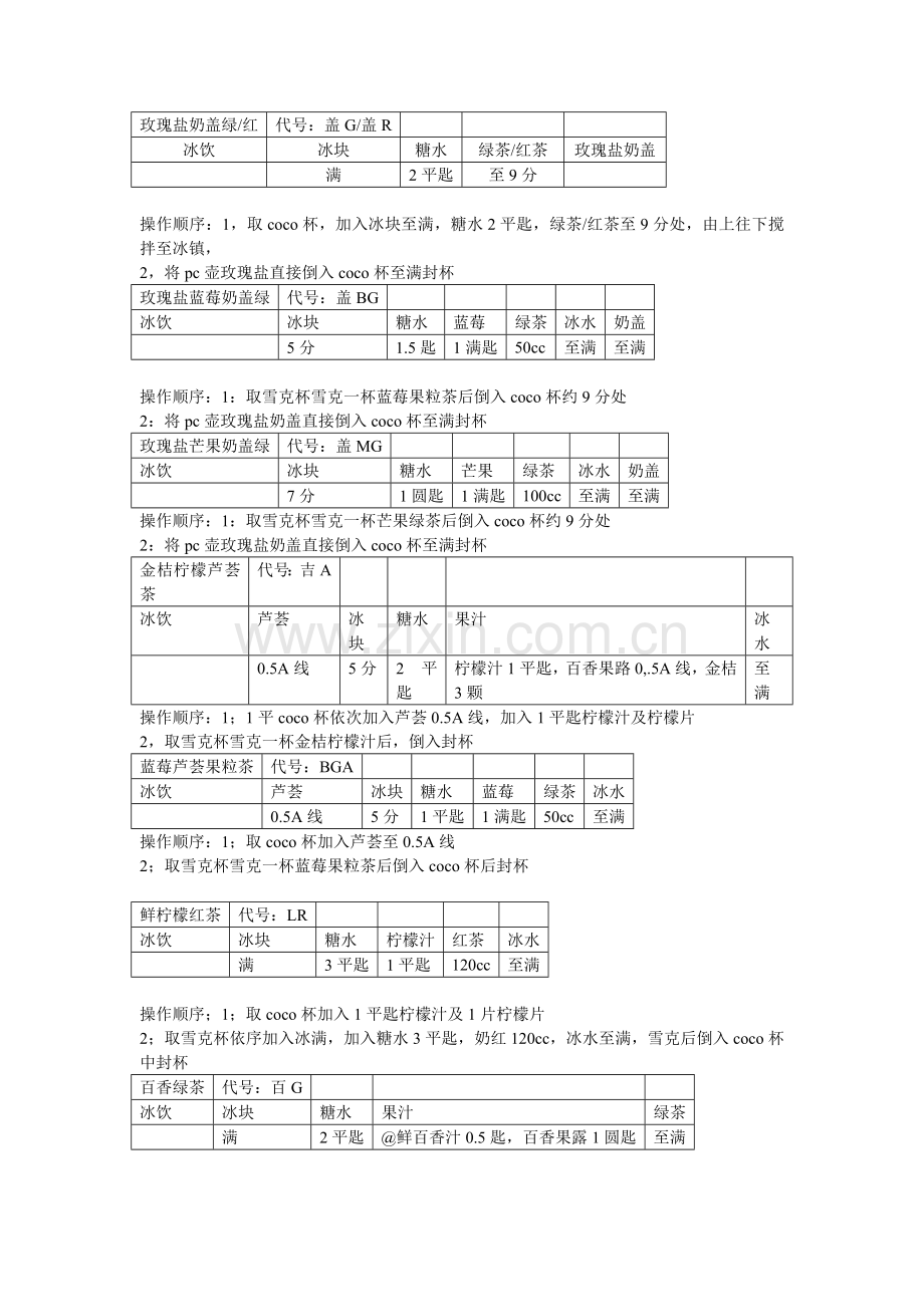 玫瑰盐奶盖绿.doc_第1页