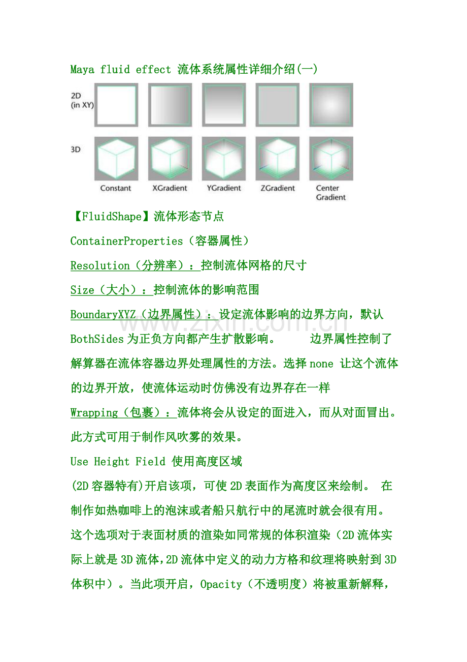 Maya_fluid_effect_流体系统属性详细介绍(一).doc_第1页