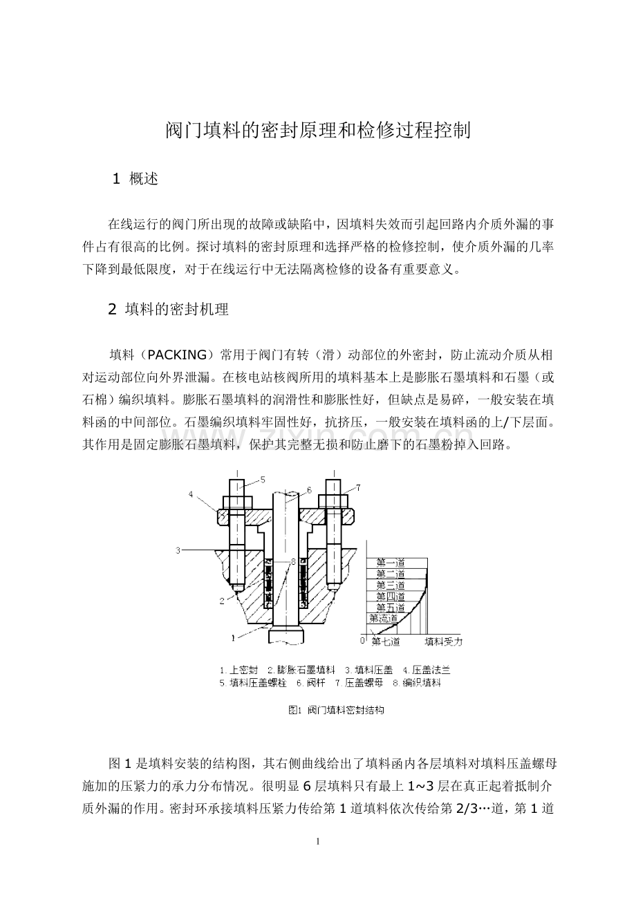 阀门填料密封原理和检修过程控制.doc_第1页