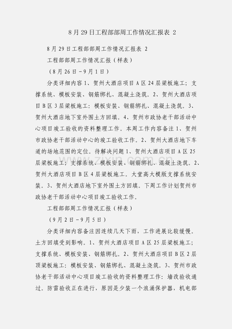 8月29日工程部部周工作情况汇报表 2.docx_第1页