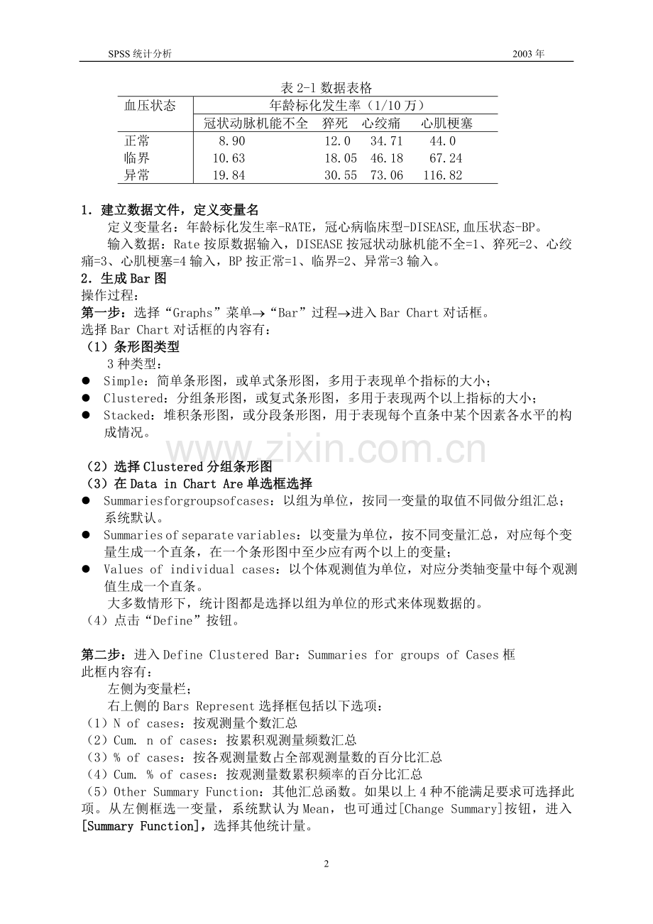 第四章常用统计图形制作及编辑.doc_第2页