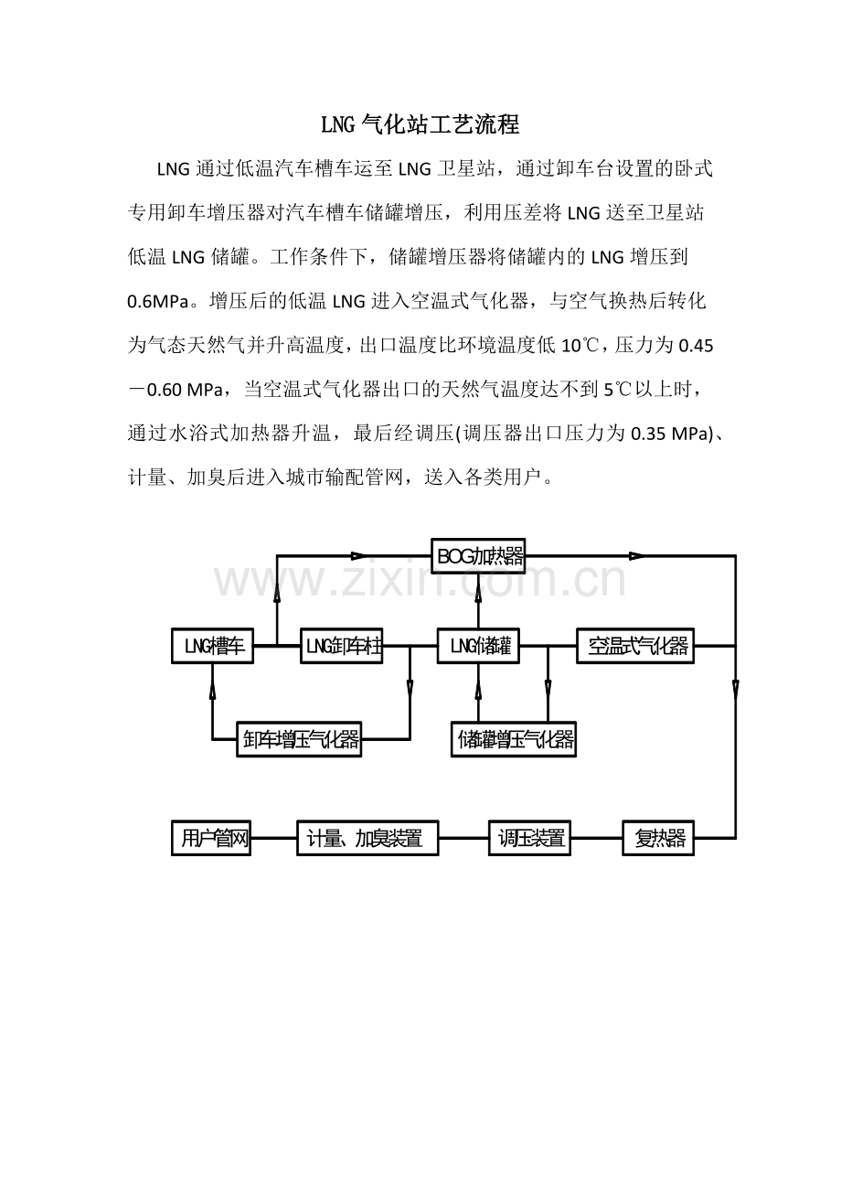 LNG气化站工艺流程.docx_第1页