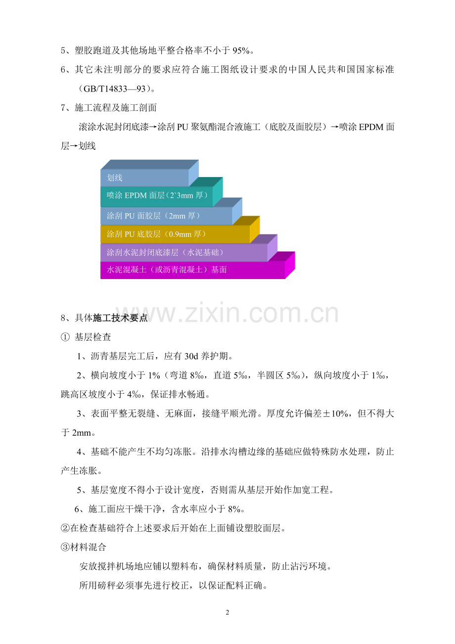 混合型跑道方案(常用).doc_第2页