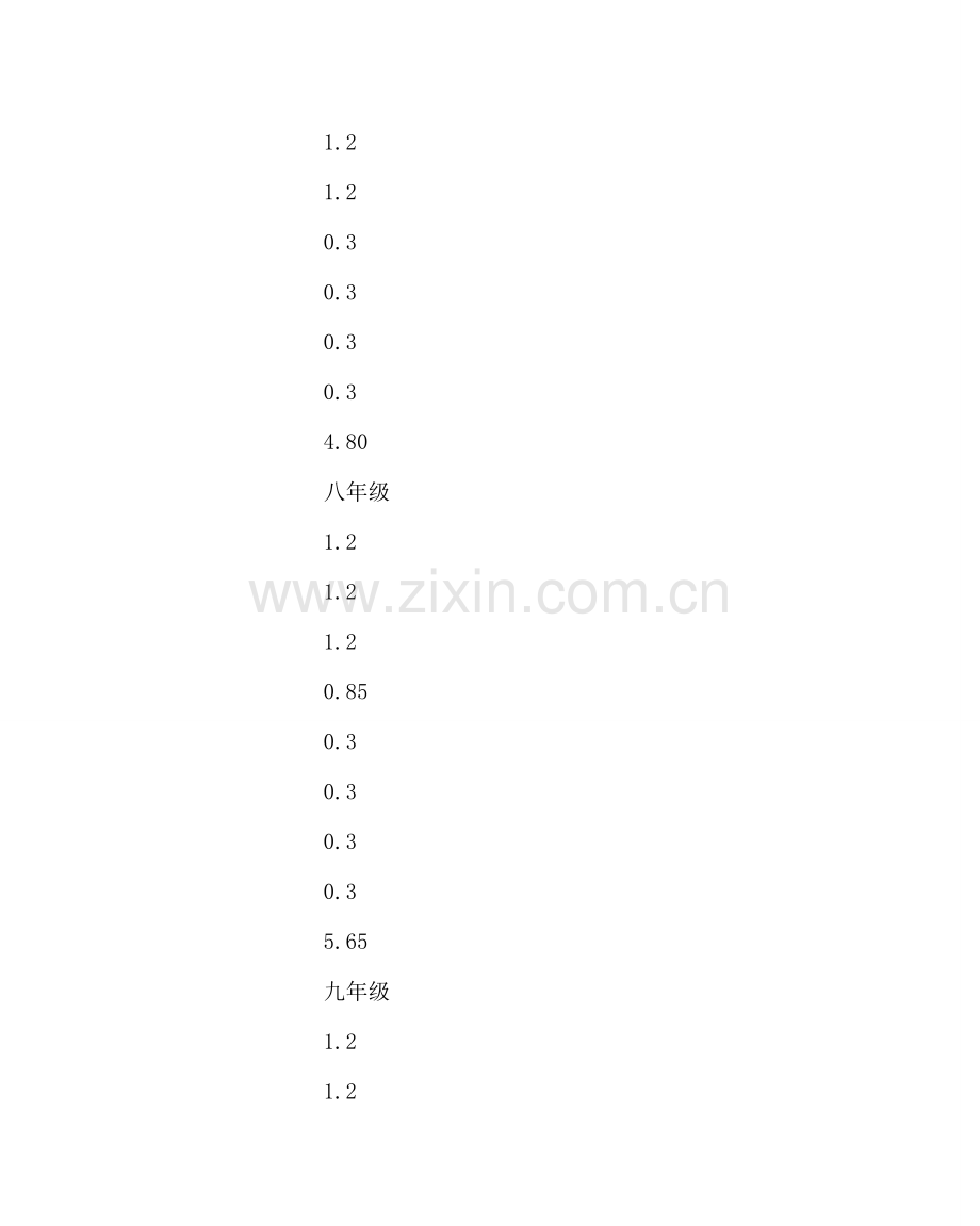 教导处范文教学质量奖励方案（中学部）.doc_第2页