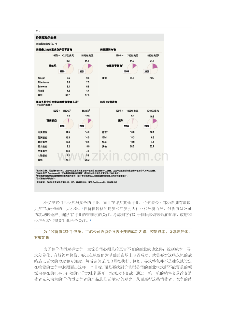 当竞争对手更为价廉物美时.doc_第2页