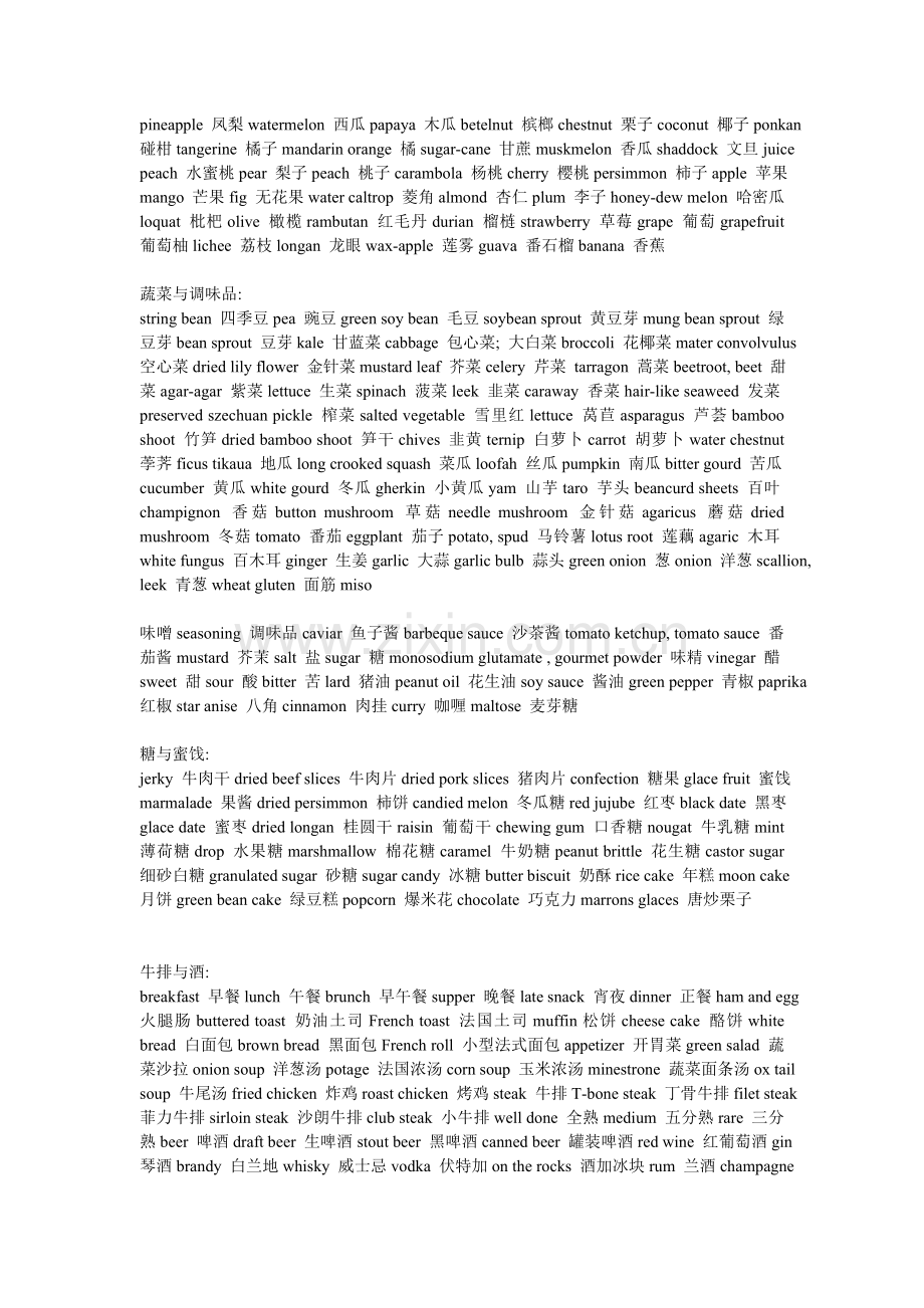 国外生活必备英语词汇.doc_第2页