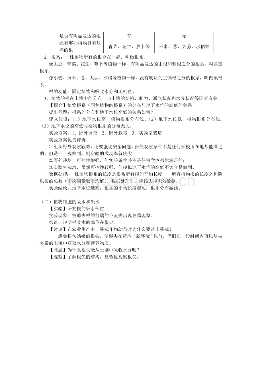 八年级自然科学第三章-第3节-植物与土壤浙江版知识精讲.doc_第2页