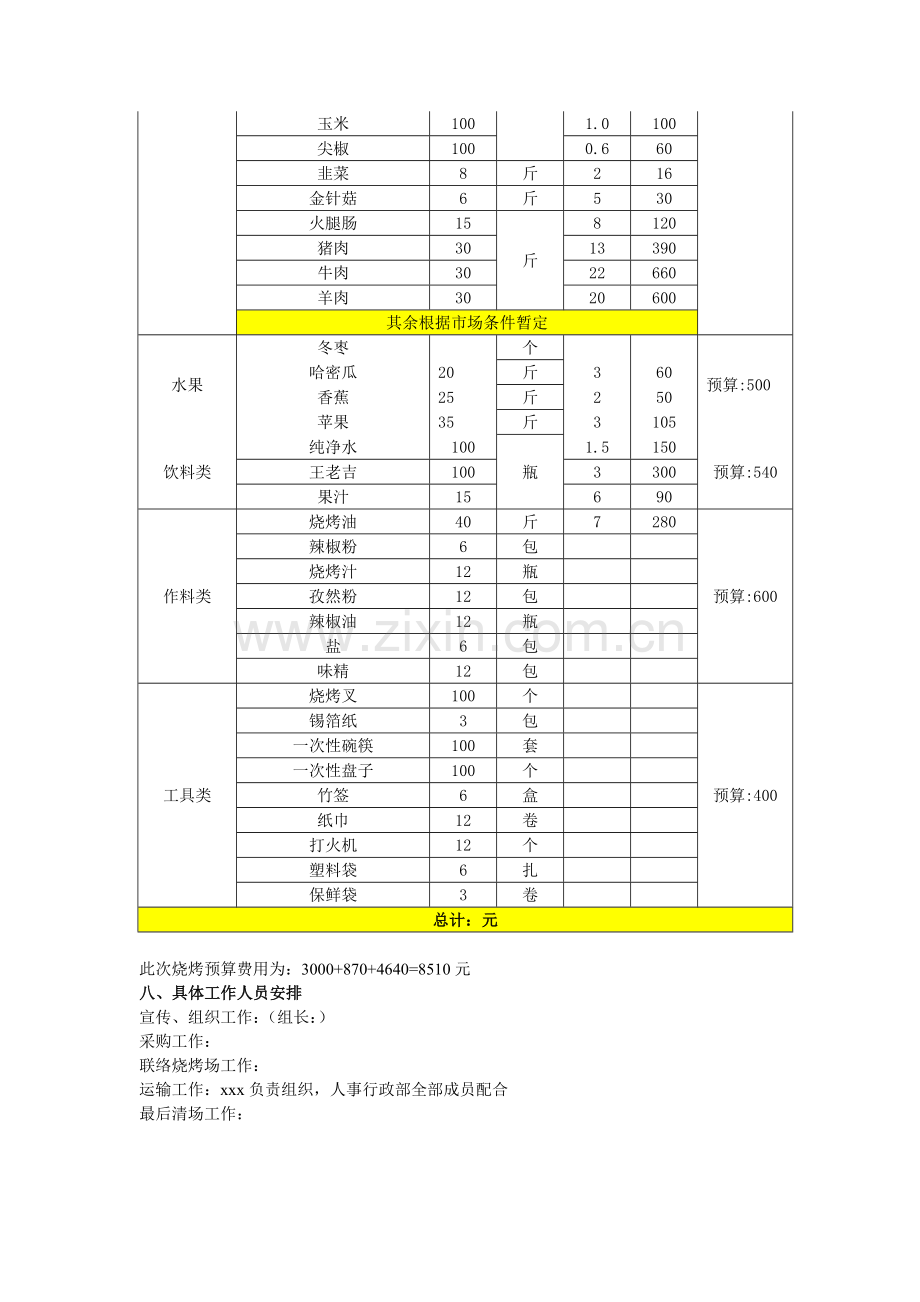 某公司烧烤活动策划书.doc_第2页