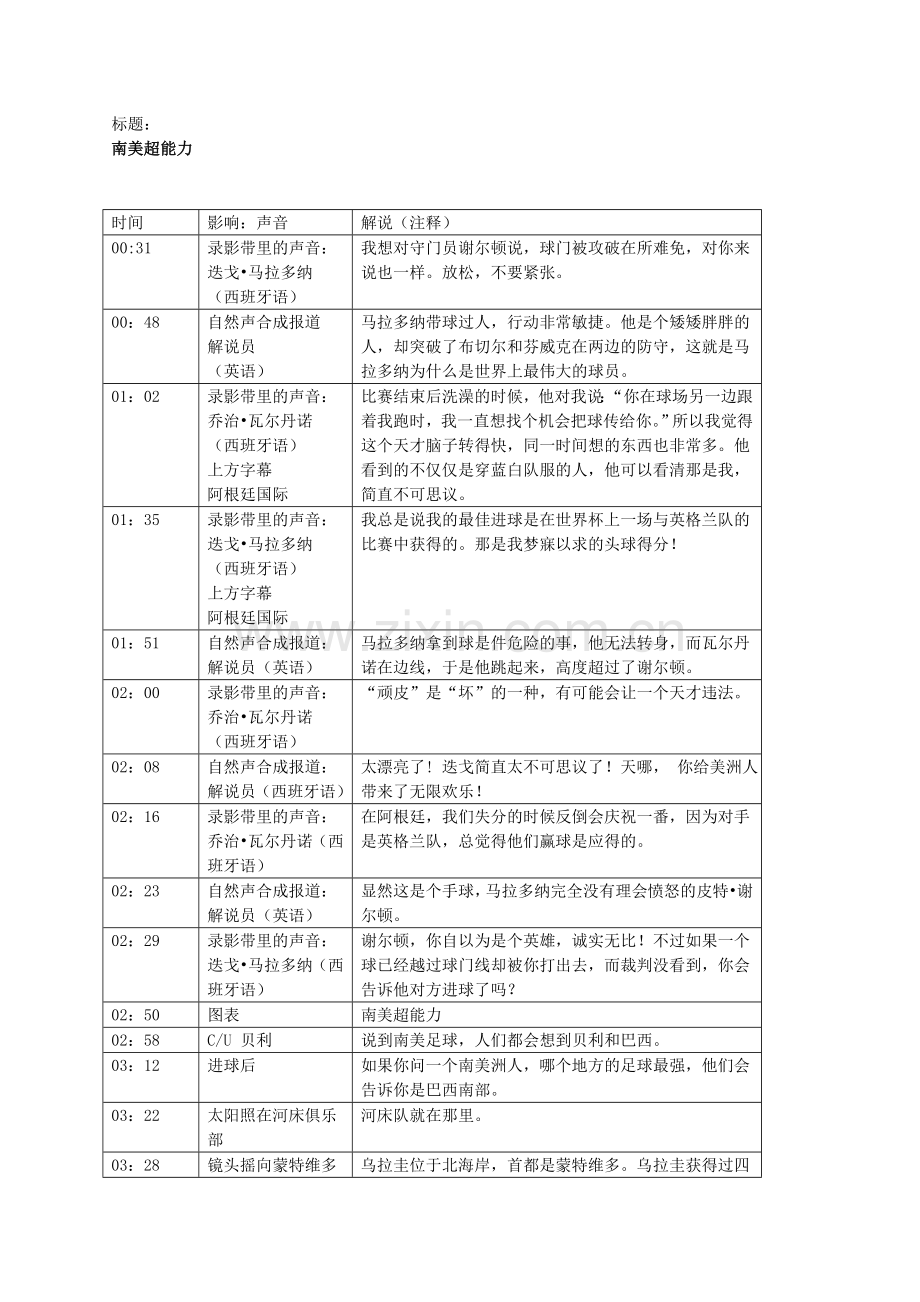南美足球超能力解说.doc_第2页