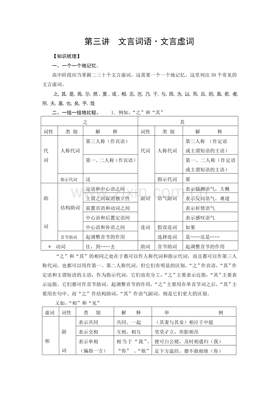 古诗文阅读专题第三讲文言虚词.doc_第1页