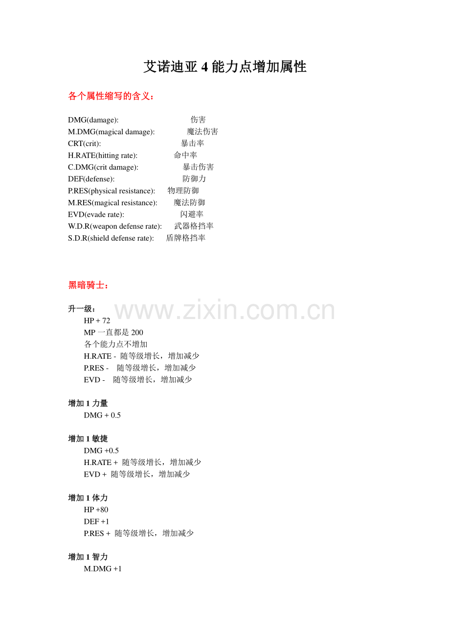艾诺迪亚4能力点增加属性.doc_第1页