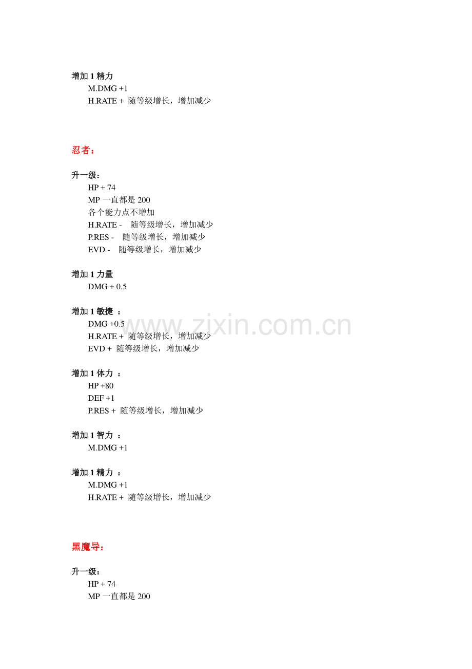 艾诺迪亚4能力点增加属性.doc_第2页