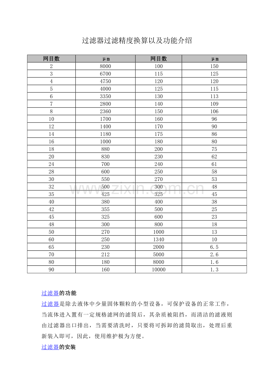 过滤器过滤精度换算以及功能介绍.doc_第1页