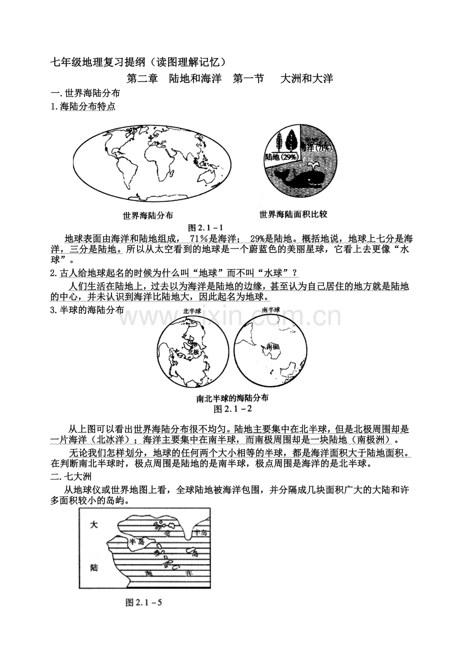 七年级海洋和陆地复习提纲.doc_第1页