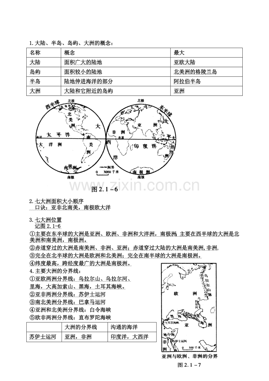 七年级海洋和陆地复习提纲.doc_第2页