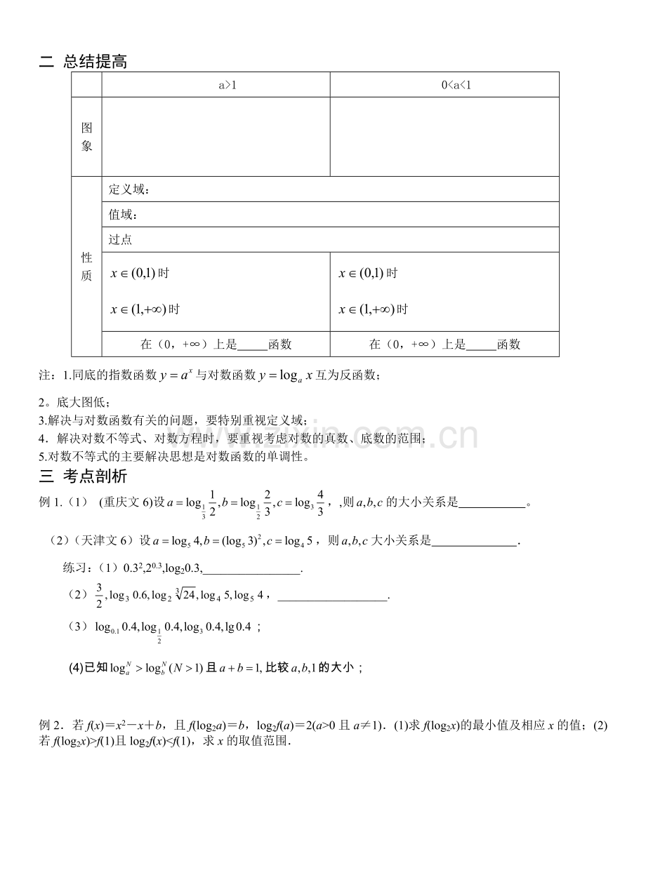 第十一课时对数函数图像及性质.doc_第2页