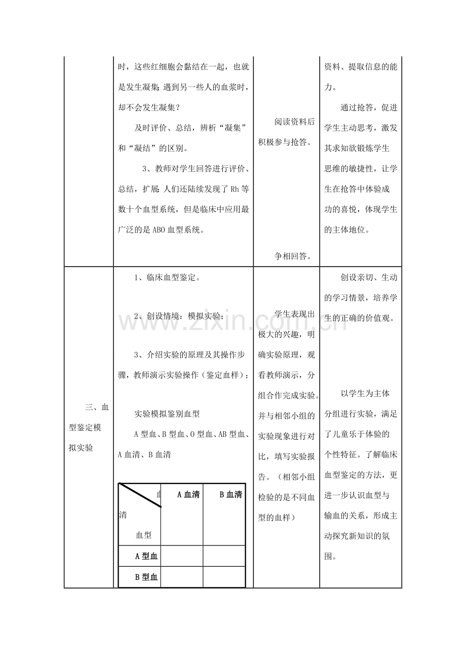 七年级生物下册 第十章 第一节 血液和血型教案3 （新版）苏教版.doc_第2页