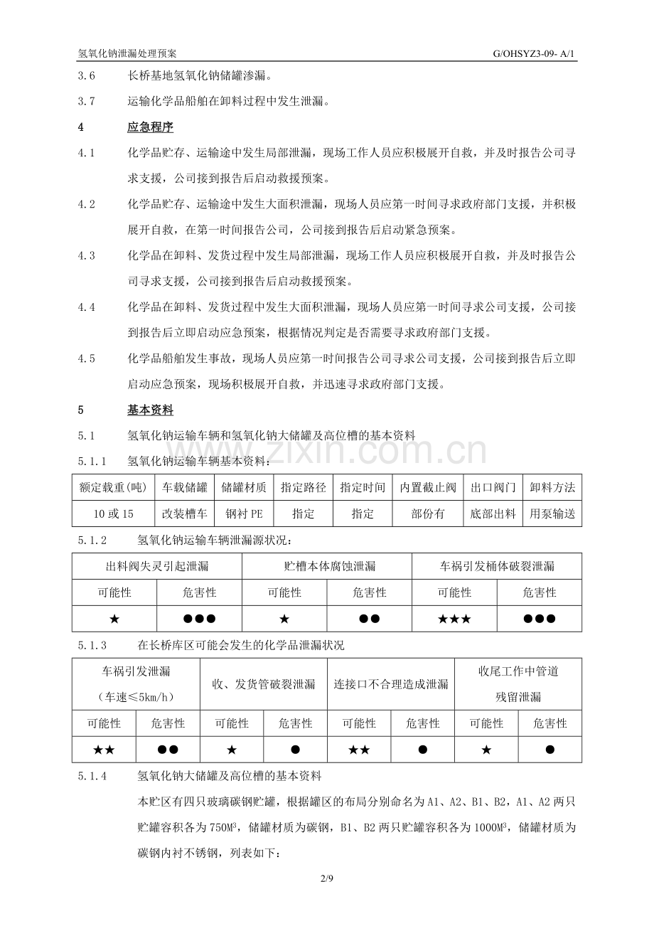 氢氧化钠泄漏处理预案##.doc_第2页