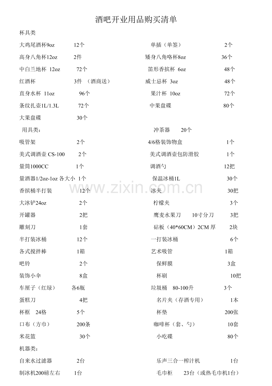 酒吧开业用品购买清单.doc_第1页