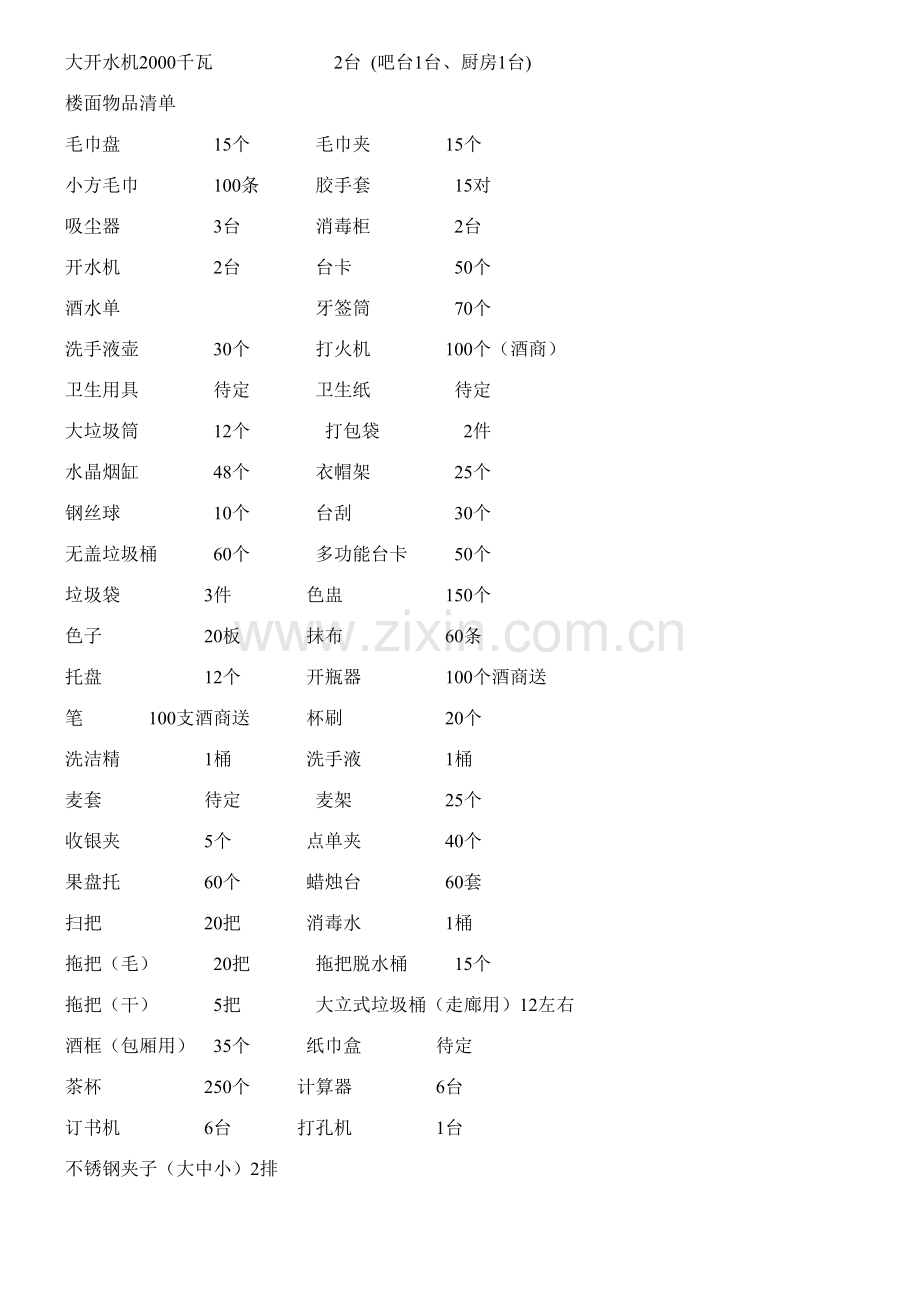 酒吧开业用品购买清单.doc_第2页