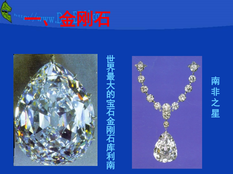 新课标碳和碳的氧化物复习课 课件.ppt_第2页