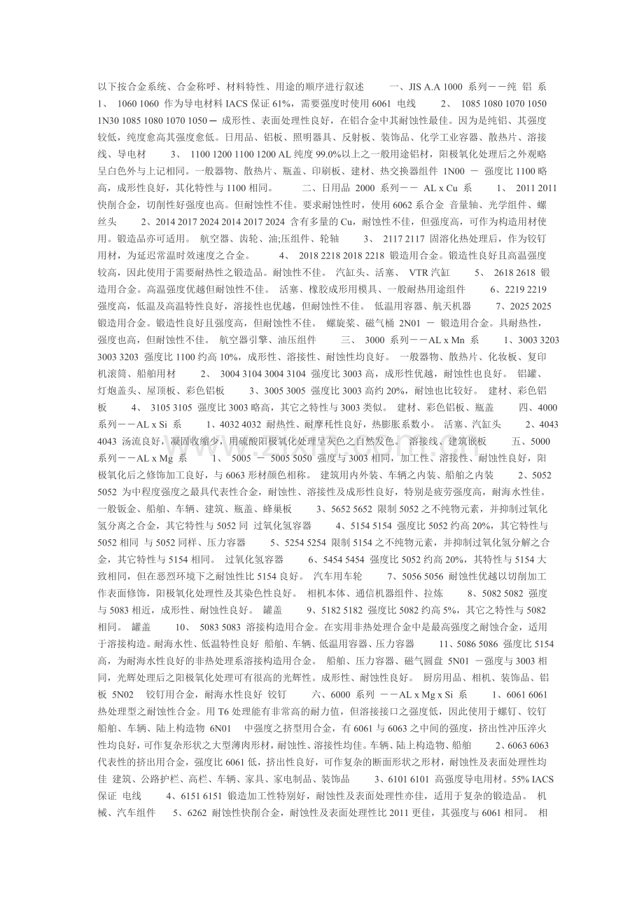铝合金材料.doc_第1页
