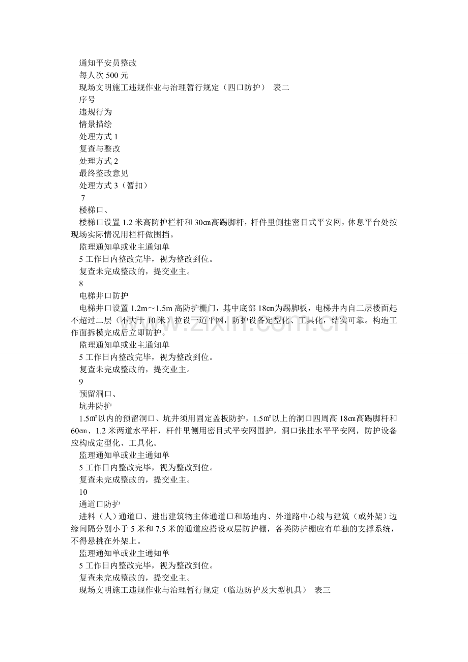 现场文明施工违规作业与管理暂行规定.doc_第2页