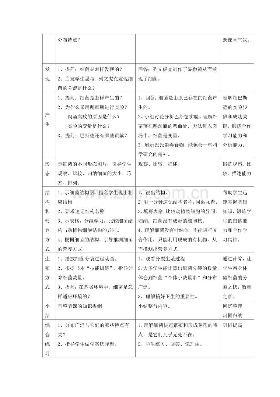 广东省东莞市八年级生物上册 第五单元 第四章 第二节 细菌教学设计 （新版）新人教版-（新版）新人教版初中八年级上册生物教案.doc_第2页