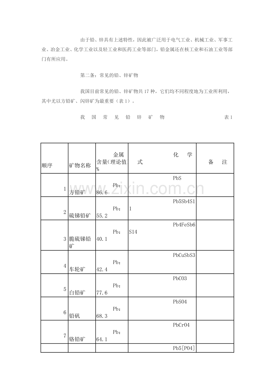 铅锌矿地质勘探规范.doc_第2页