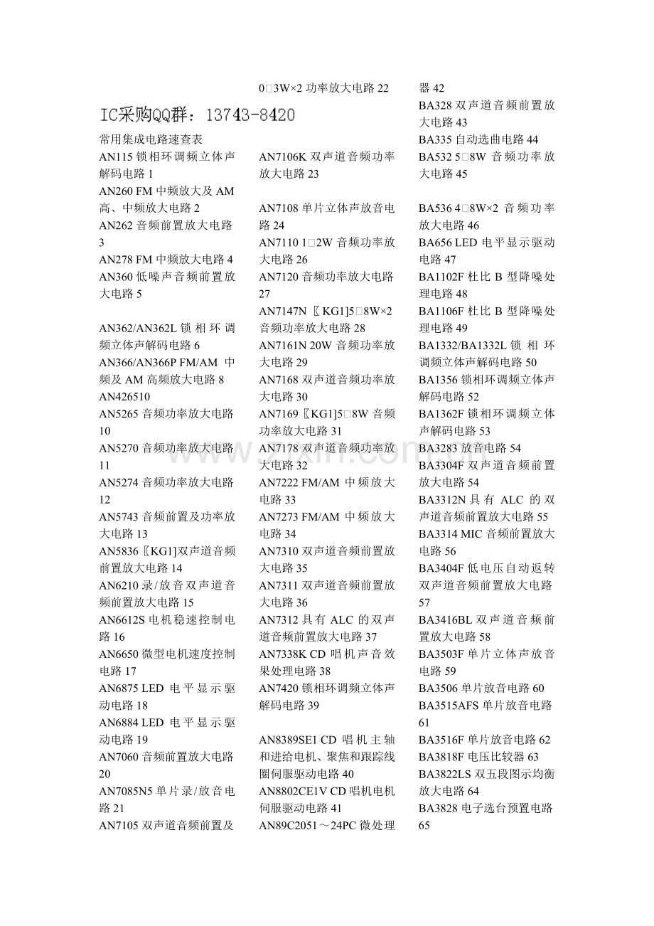 常用集成电路型号功能对应表.doc_第1页