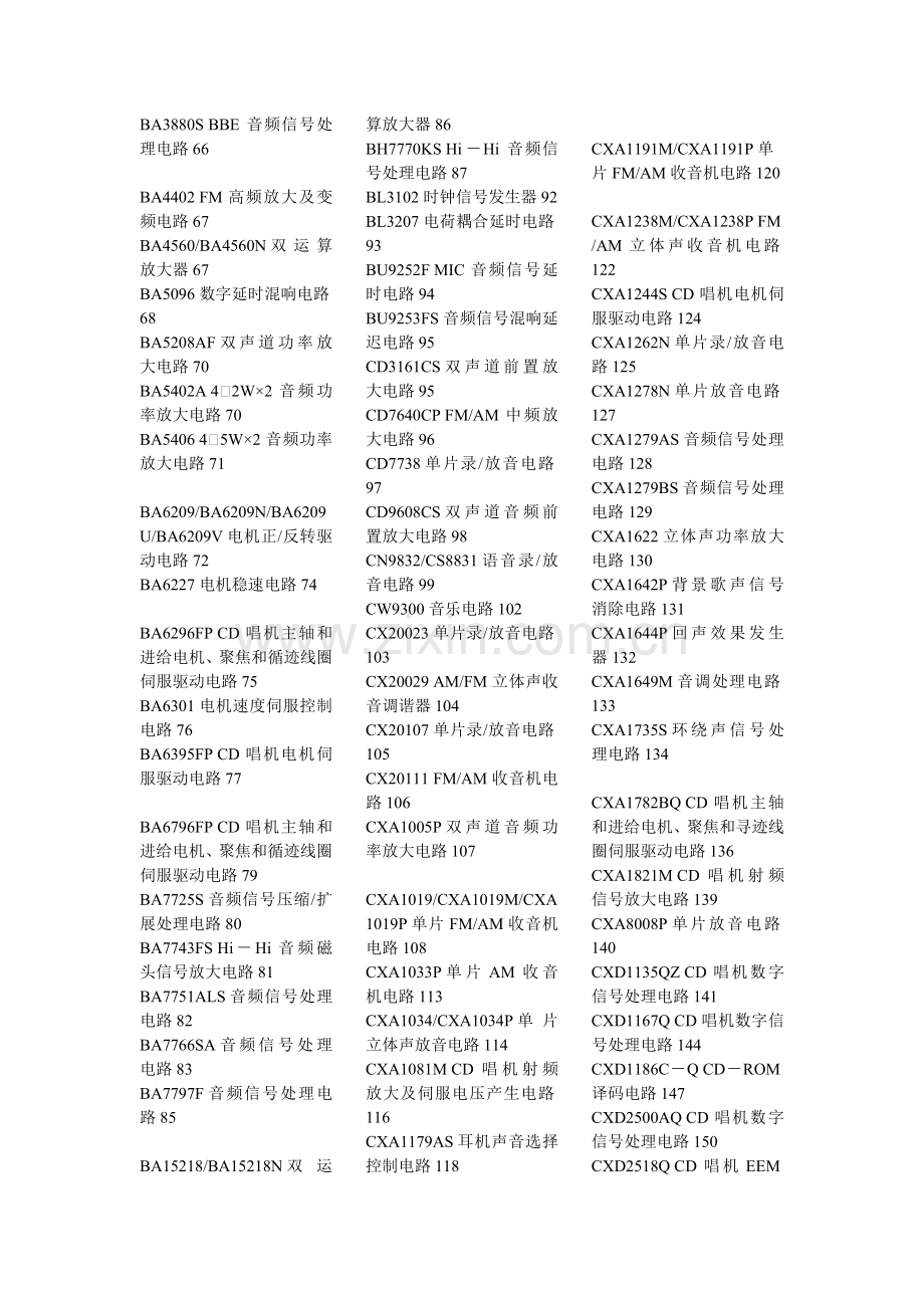 常用集成电路型号功能对应表.doc_第2页