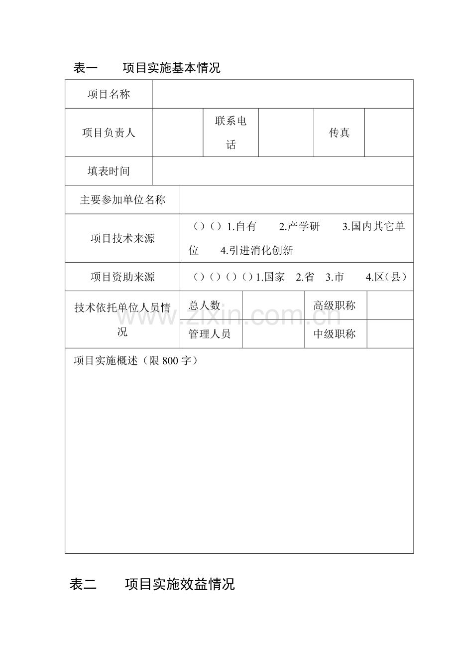 科技富民强县专项验收表.doc_第2页