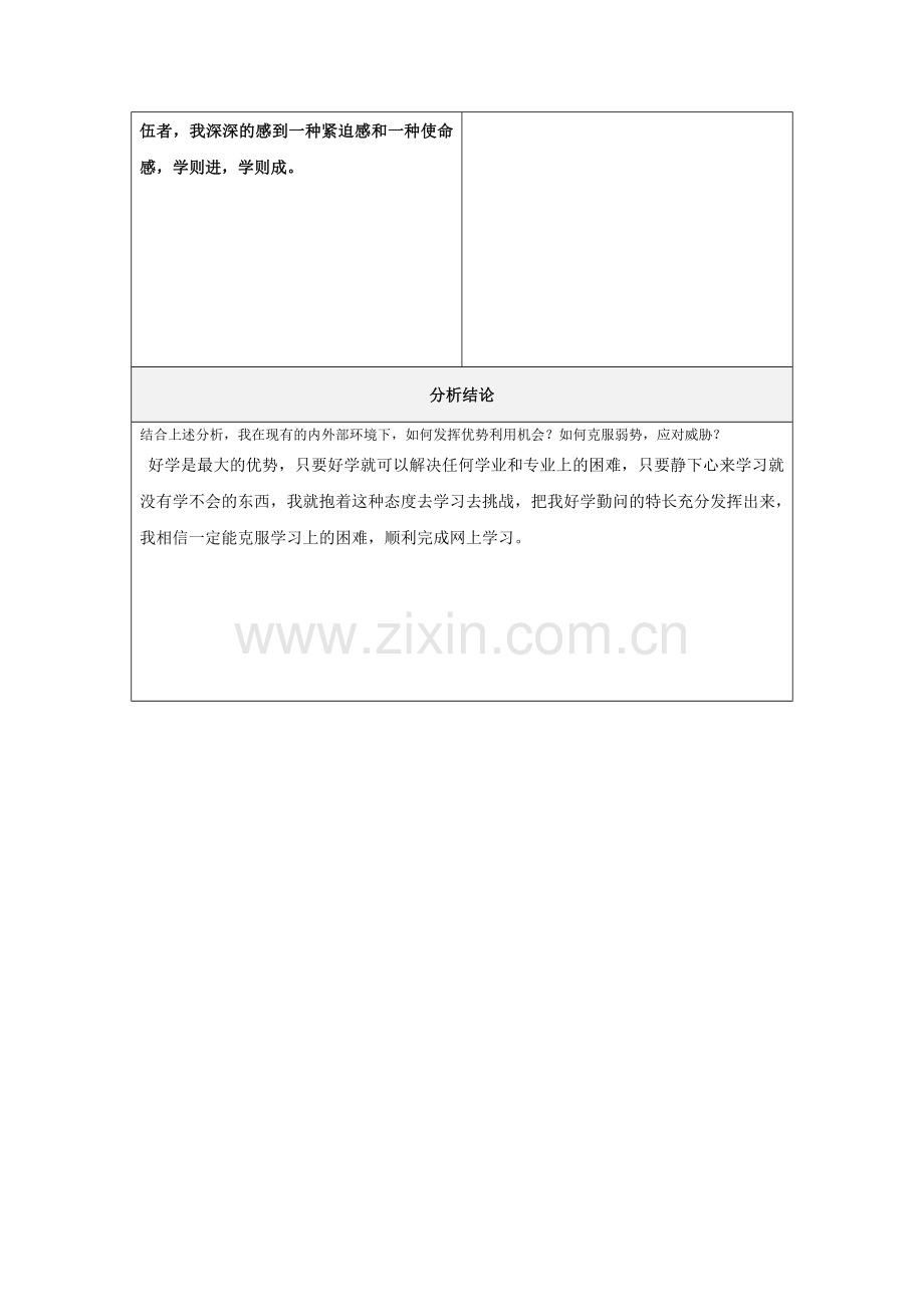 第一步骤所需文档：黄久和自我诊断SWOT分析表.doc_第2页