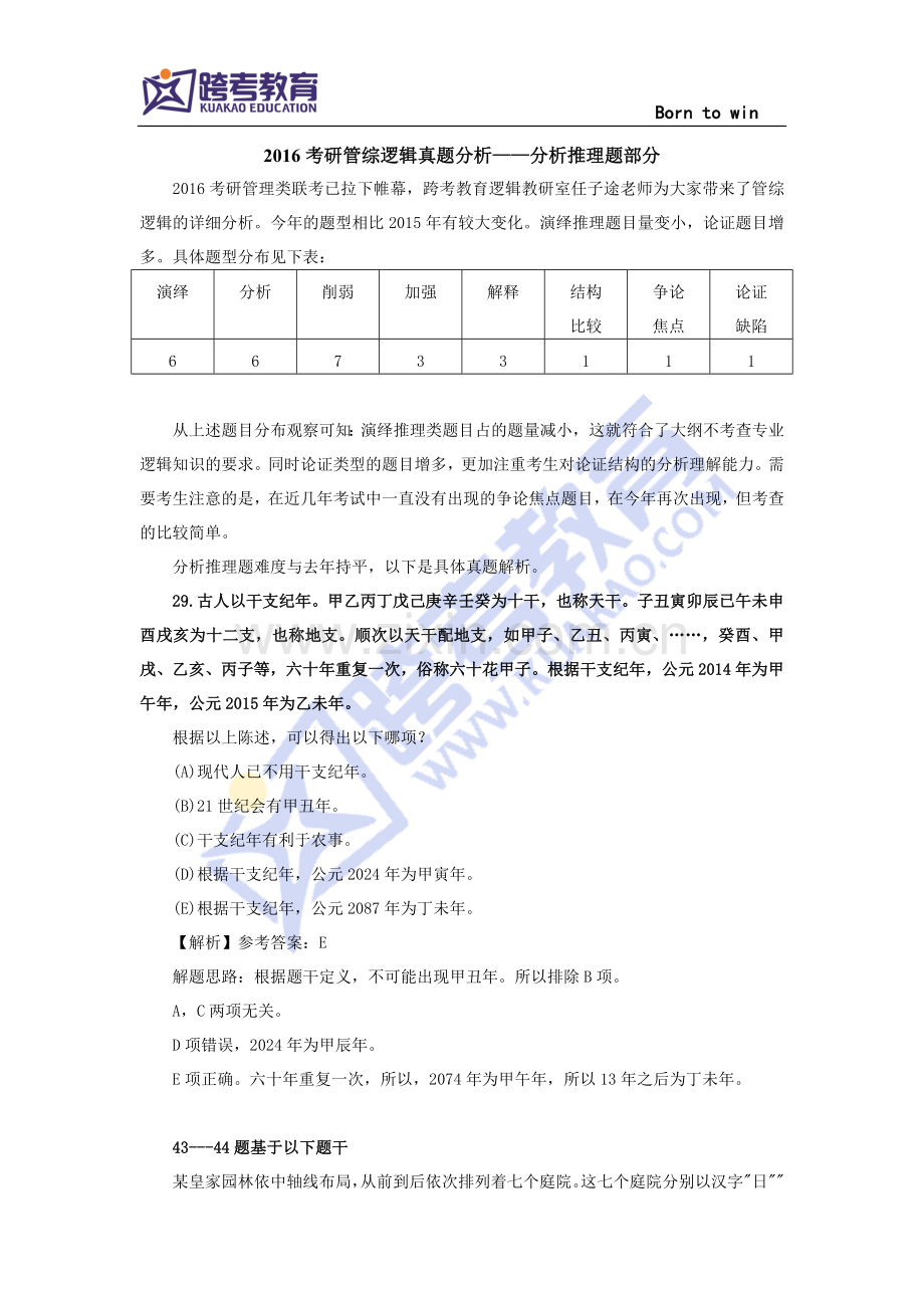 2016考研管综逻辑真题分析——分析推理题部分.doc_第1页