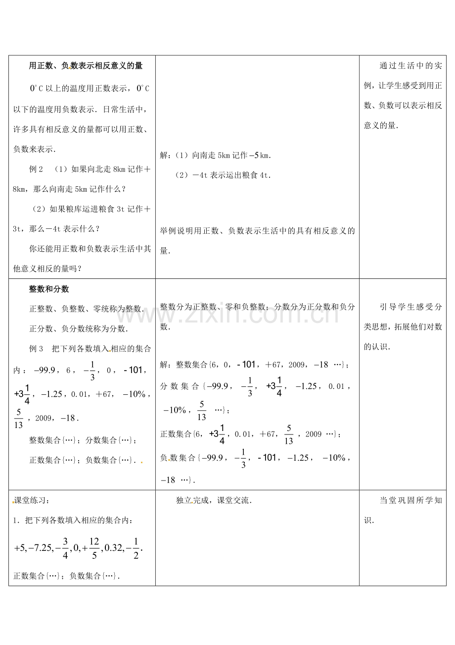 江苏省盱眙县黄花塘中学七年级数学上册《2.1正数与负数》教案 人教新课标版.doc_第2页