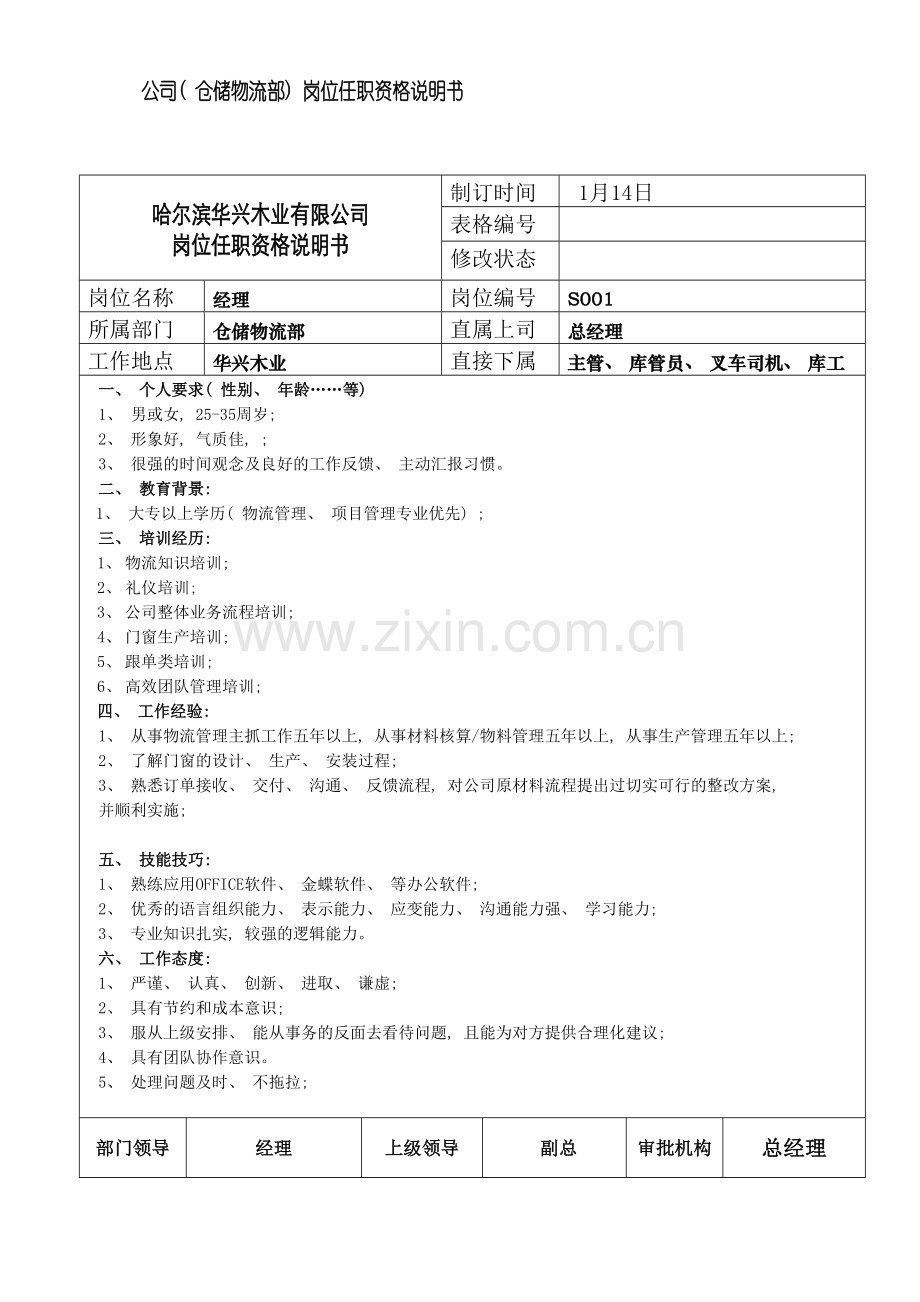 岗位任职资格模板.doc_第2页