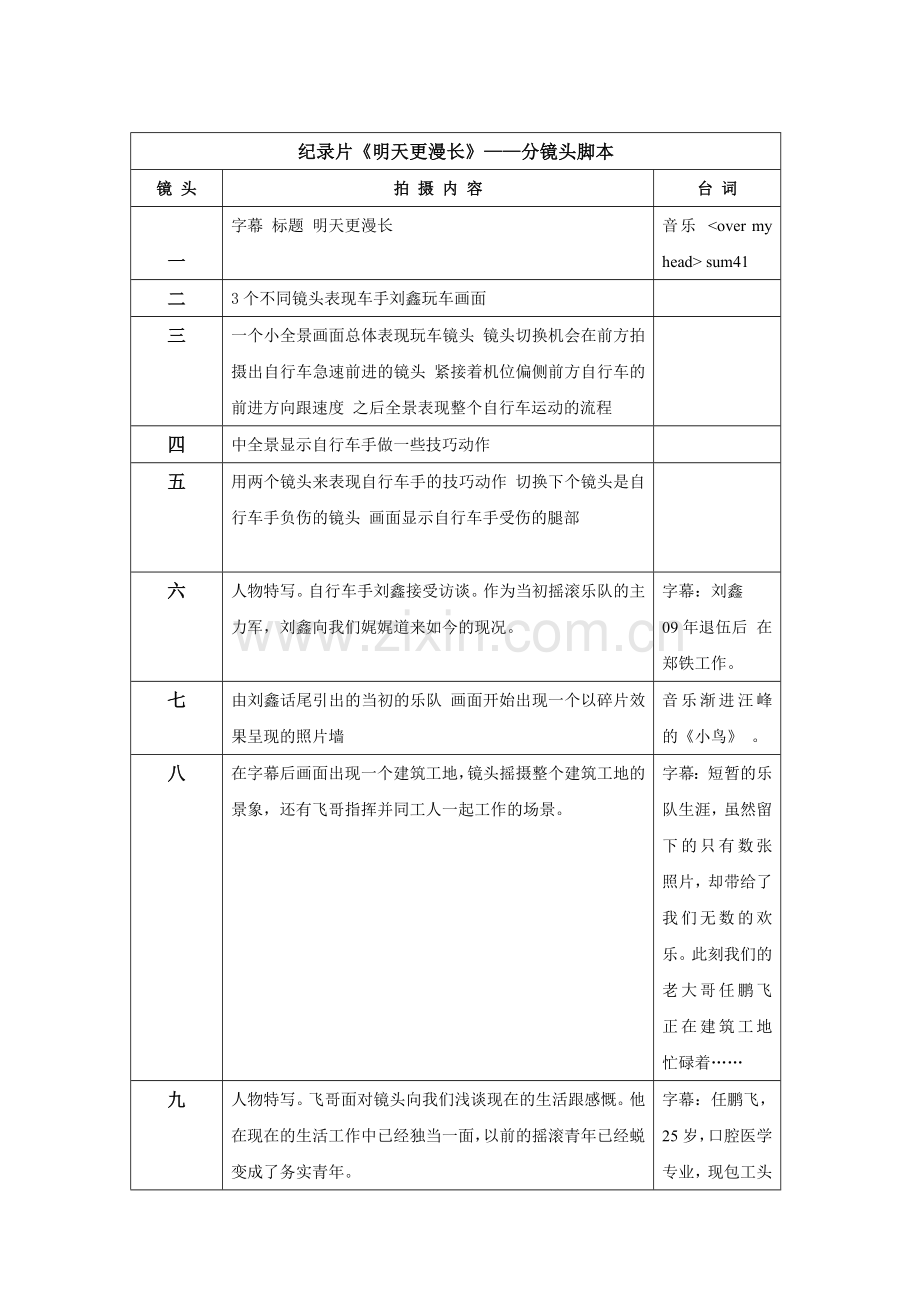 纪录片分镜头脚本.doc_第1页
