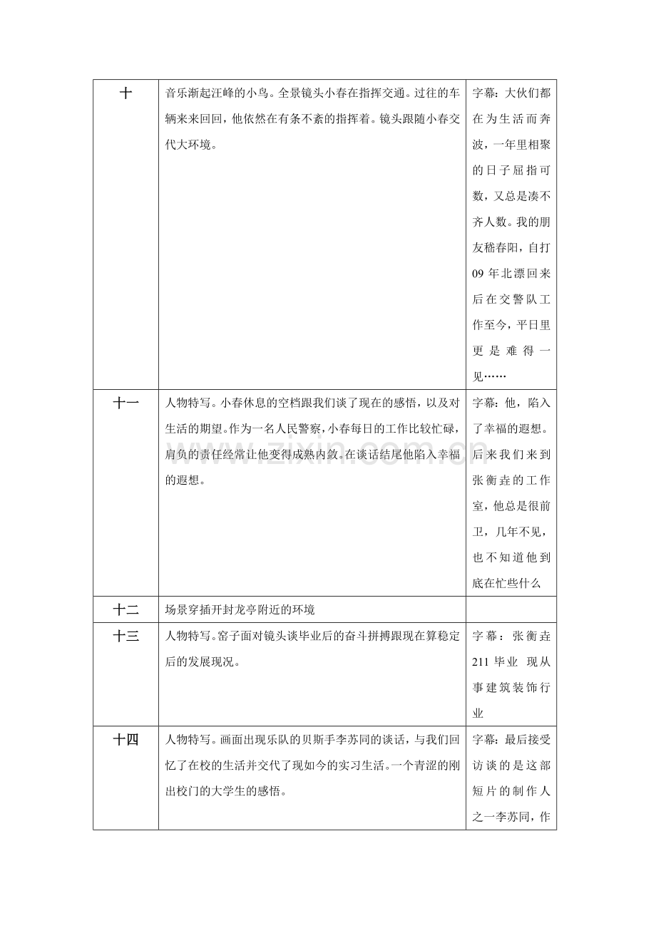 纪录片分镜头脚本.doc_第2页