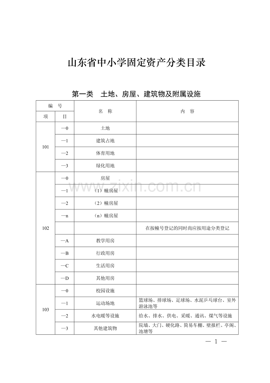 山东省中小学固定资产分类目录.doc_第1页