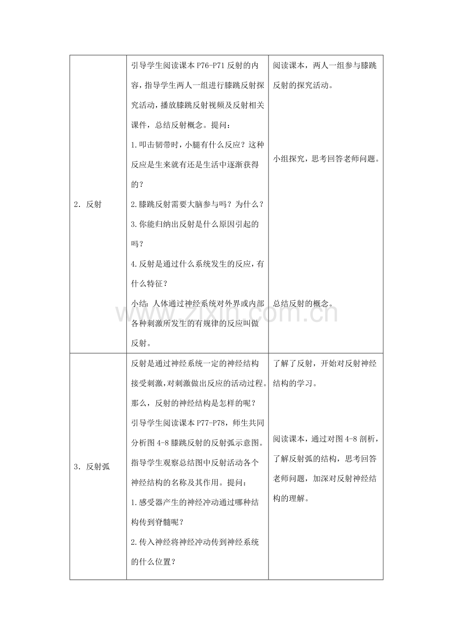 七年级生物下册 第四章 第三节 信息的处理第一课时教案 （新版）冀教版-（新版）冀教版初中七年级下册生物教案.doc_第2页