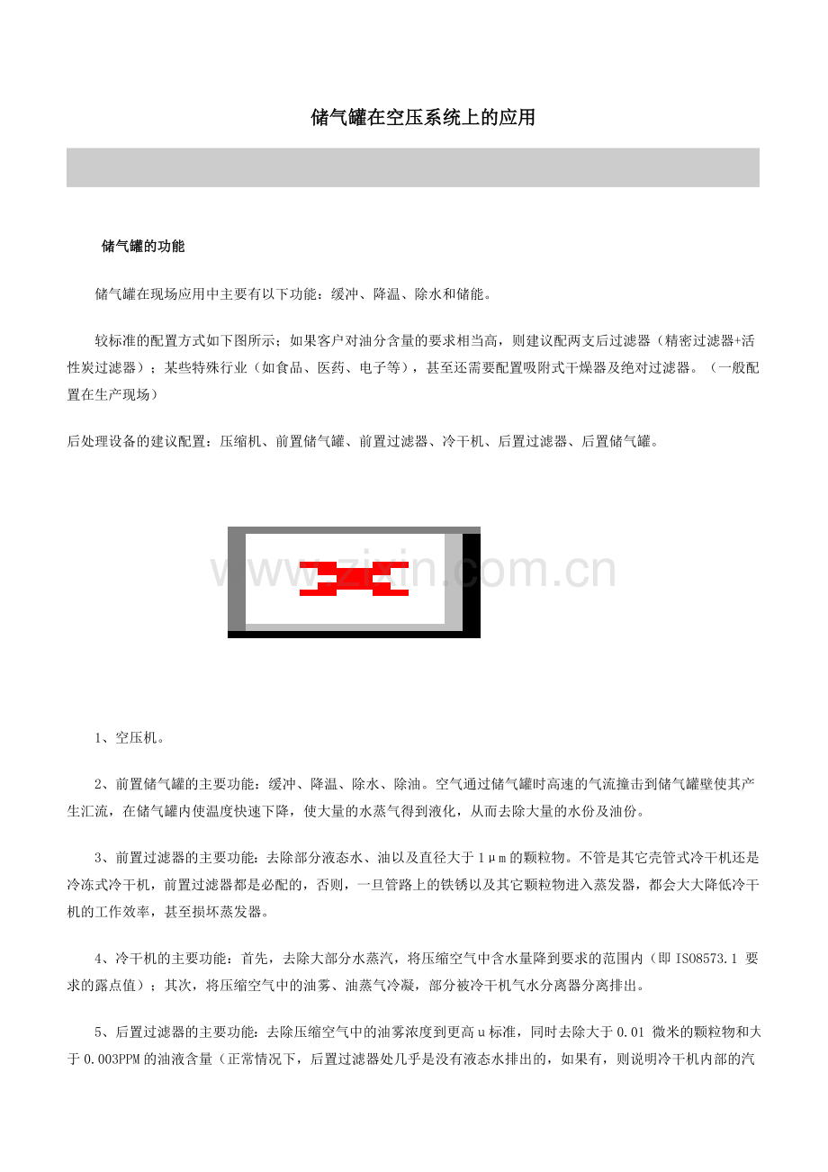 储气罐在空压系统上的应用.doc_第1页