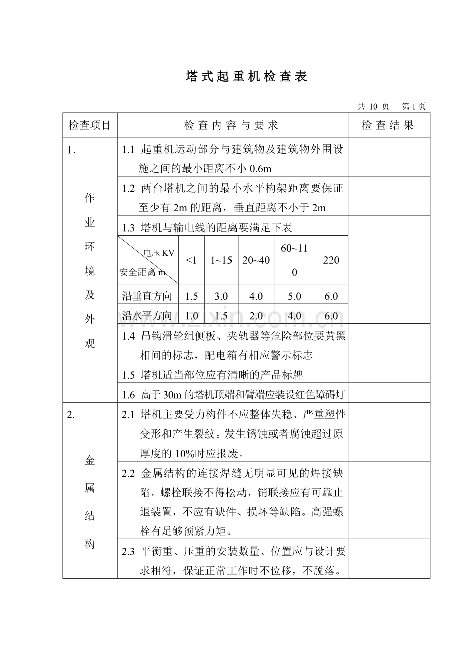 塔机检查详表.doc_第1页